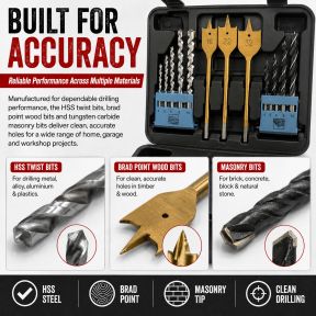 Lumberjack 46 Piece Drill Bit Set HSS Metal Wood Plastic Masonry