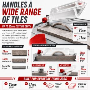 Lumberjack Portable Wet Tile Cutter 500W Bench Top Cutting Saw with Hidden Water Reservoir 45° Bevel Cutting for Tiles and Stones