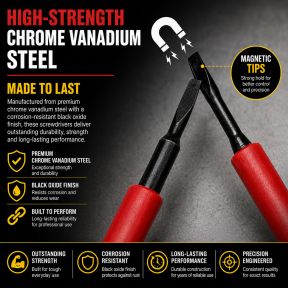 Lumberjack 6pc Insulated Precision Screwdriver Set VDE Certified, Soft Grip Handles, Chrome Vanadium Steel, Phillips & Flat Profile for Electrical Work